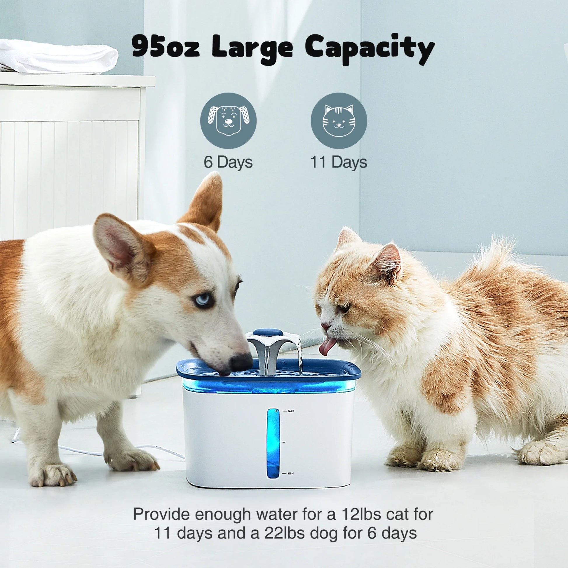 95Oz/2.8L Pet Fountain with Anti-Slip Mat & Replacement Filters, Automatic Cat Water Fountain Dog Water Dispenser, White & Blue