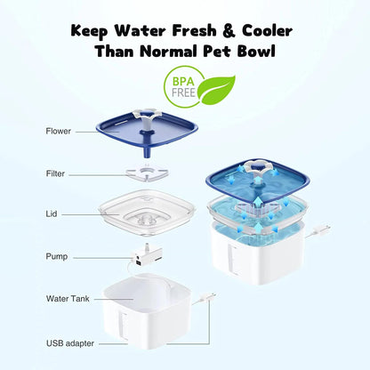 95Oz/2.8L Pet Fountain with Anti-Slip Mat & Replacement Filters, Automatic Cat Water Fountain Dog Water Dispenser, White & Blue