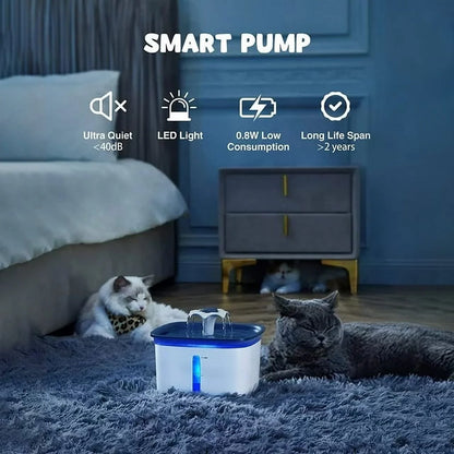 95Oz/2.8L Pet Fountain with Anti-Slip Mat & Replacement Filters, Automatic Cat Water Fountain Dog Water Dispenser, White & Blue