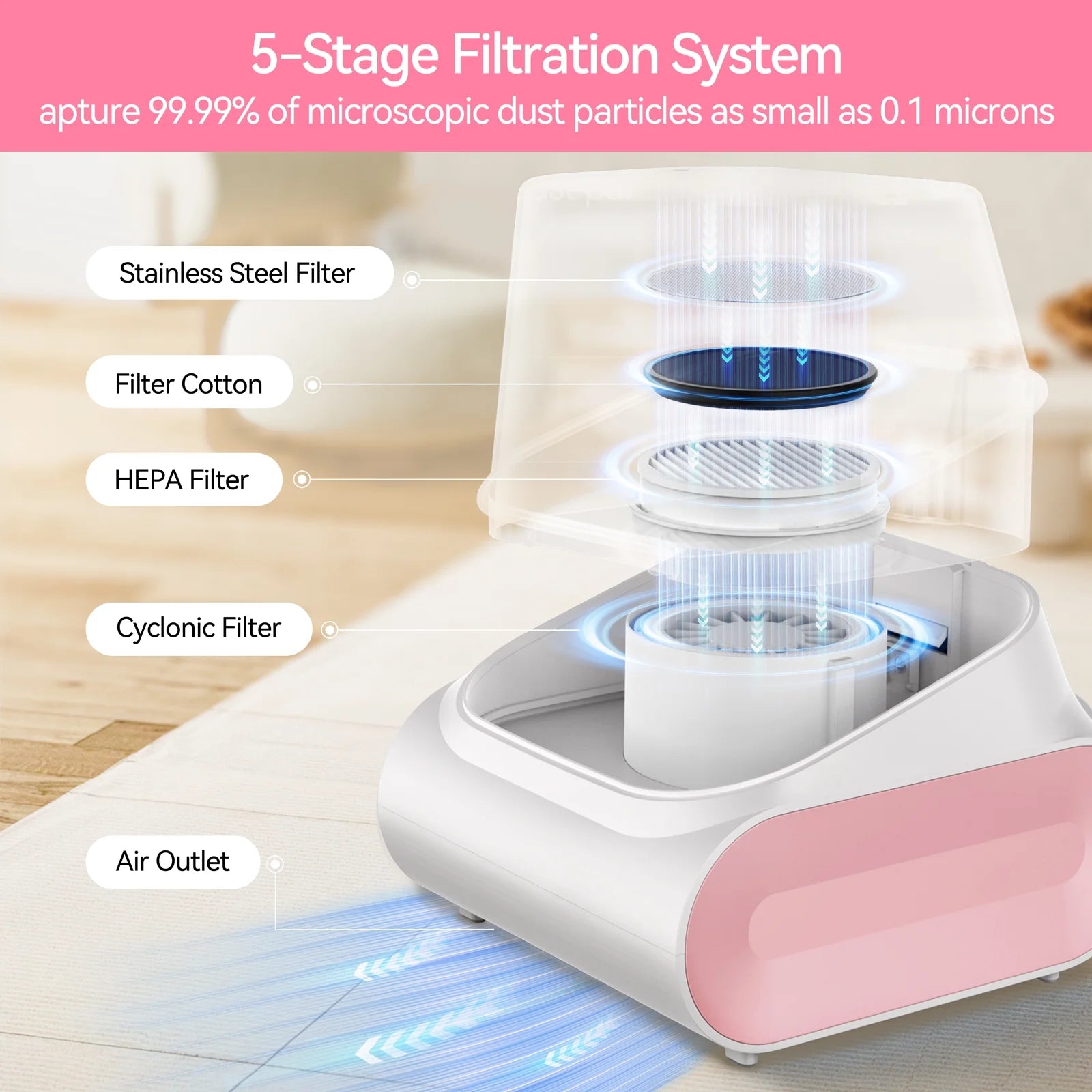 Grooming Vaccum, 4.5L Large Capacity Pet Grooming Kit & 5-In-1 Ultra-Low Noise Pet Grooming Vacu for Dog, Cat