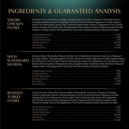 Perfect Portions Wet Cat Food Pate Savory Chicken, with Sustainable Salmon, and Roasted Turkey Entree Variety Pack, 2.6 Oz. Twin-Pack Trays (18 Count, 36 Servings) (Pack of 2)